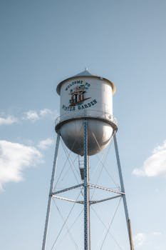 pexels-photo-17243607-17243607 A vintage water tower labeled 'Welcome to Winter Garden' under a clear blue sky.